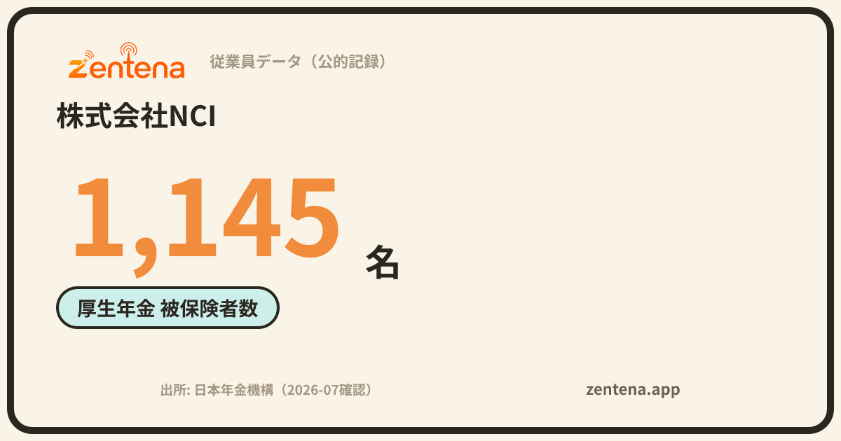 株式会社NCIの従業員データカード