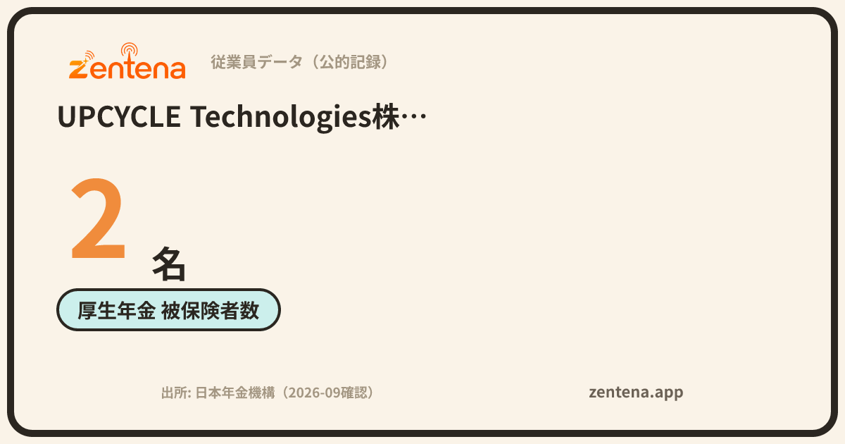 UPCYCLE Technologies株式会社の従業員データカード