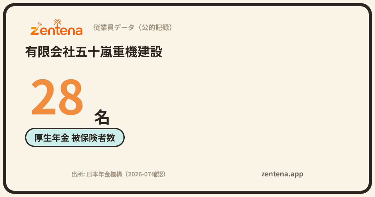 有限会社五十嵐重機建設の従業員データカード