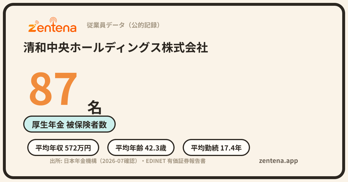 清和中央ホールディングス株式会社の従業員データカード