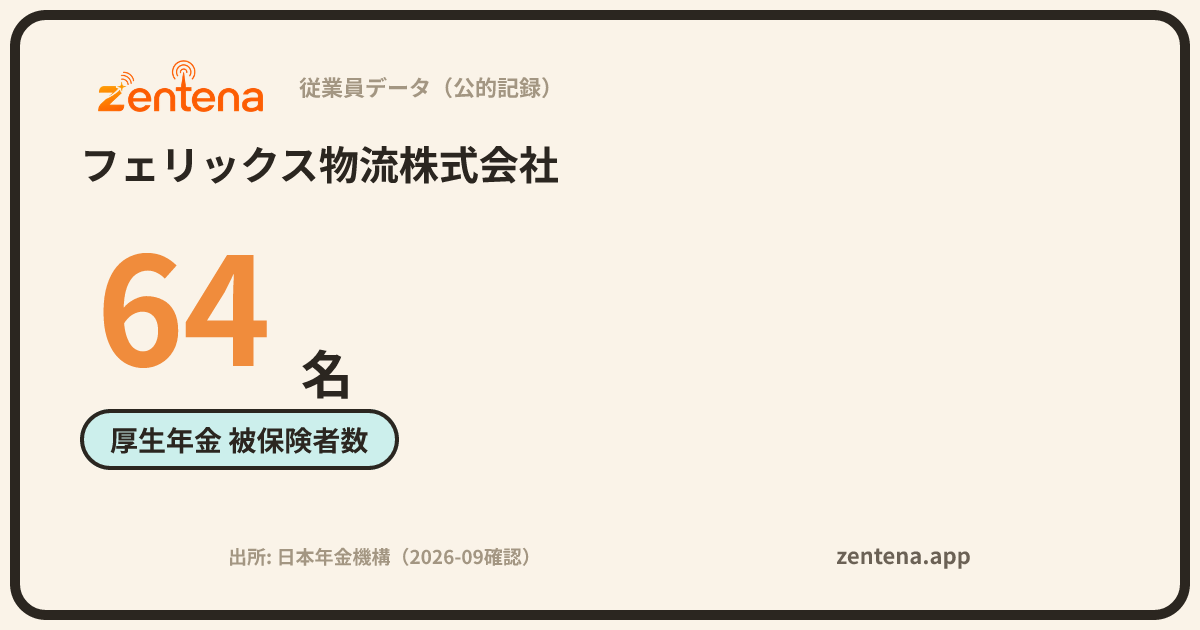 フェリックス物流株式会社の従業員データカード