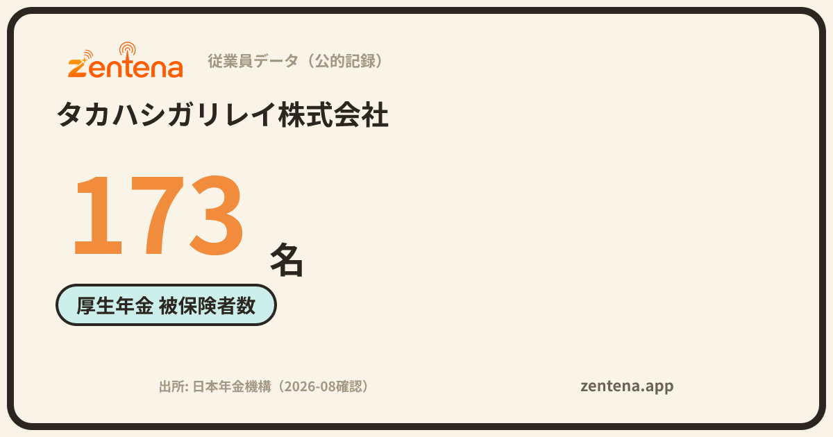 タカハシガリレイ株式会社の従業員データカード
