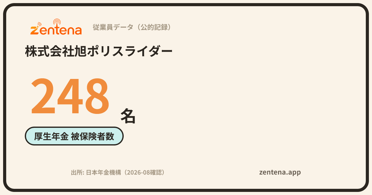 株式会社旭ポリスライダーの従業員データカード