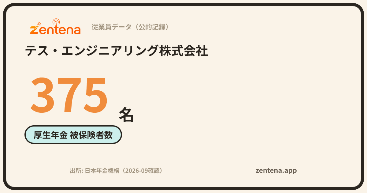 テス・エンジニアリング株式会社の従業員データカード