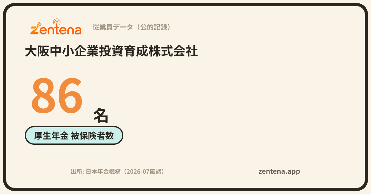 大阪中小企業投資育成株式会社の従業員データカード