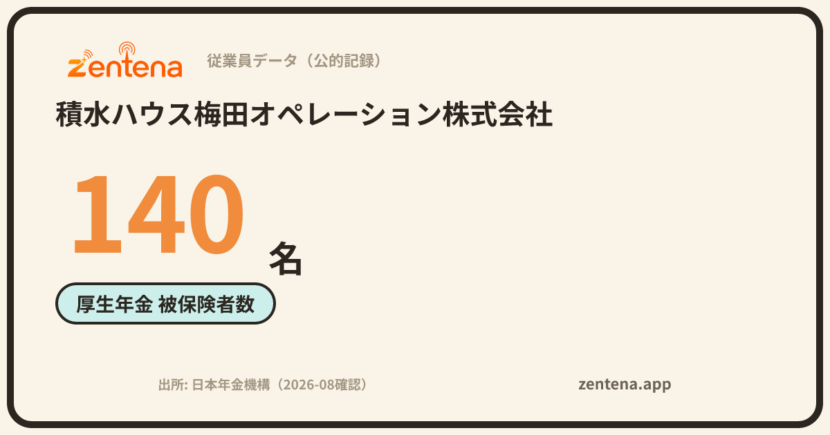 積水ハウス梅田オペレーション株式会社の従業員データカード