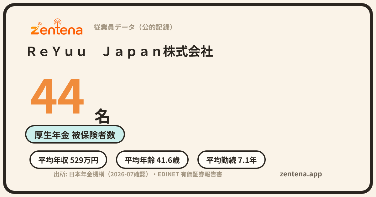 ＲｅＹｕｕ　Ｊａｐａｎ株式会社の従業員データカード