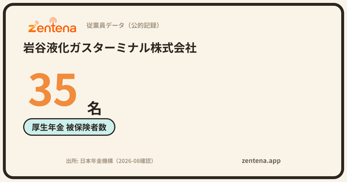 岩谷液化ガスターミナル株式会社の従業員データカード