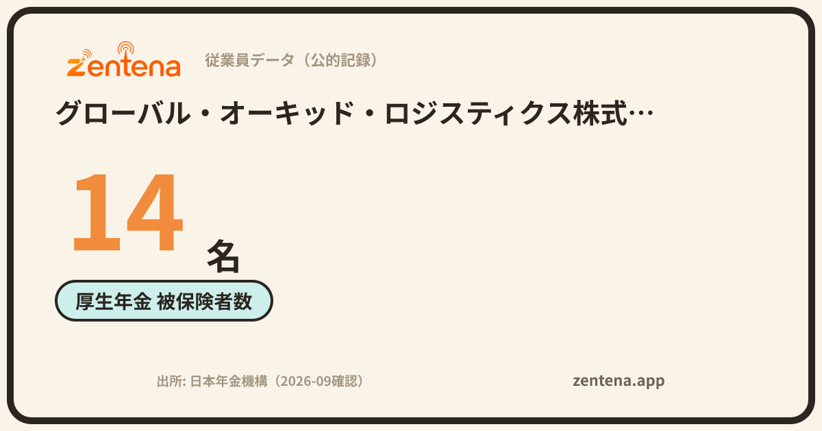 グローバル・オーキッド・ロジスティクス株式会社の従業員データカード