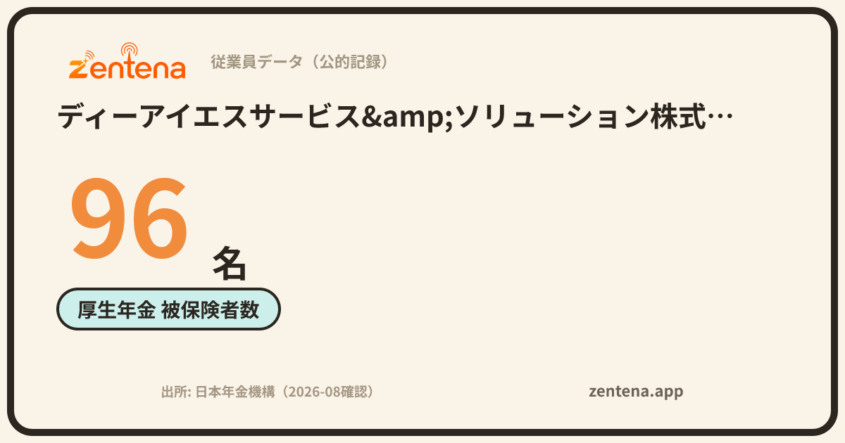 ディーアイエスサービス&ソリューション株式会社の従業員データカード