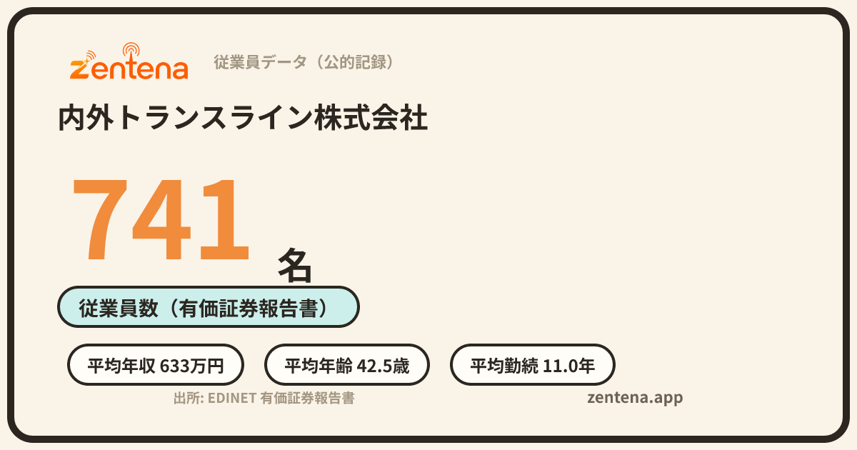 内外トランスライン株式会社の従業員データカード