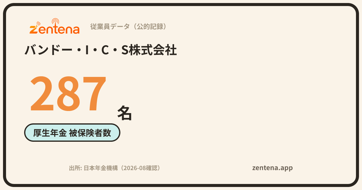 バンドー・I・C・S株式会社の従業員データカード