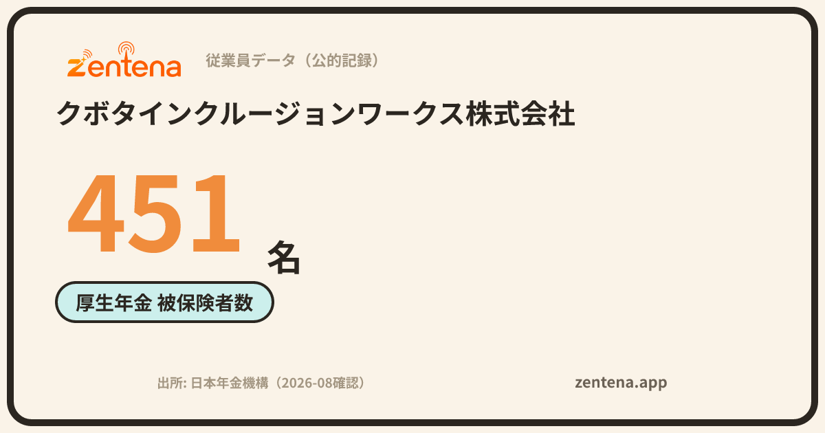 クボタインクルージョンワークス株式会社の従業員データカード