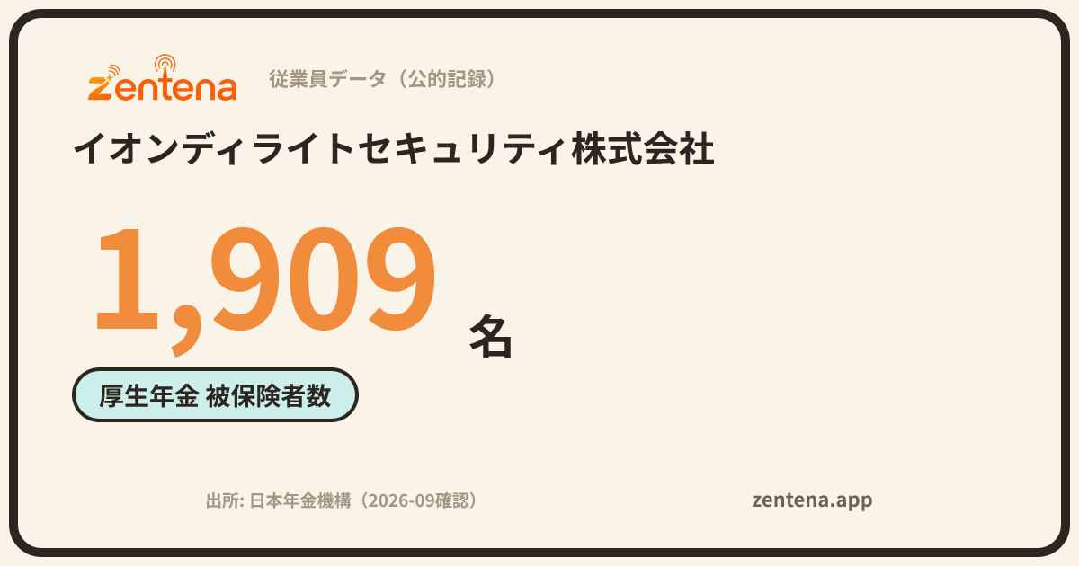 イオンディライトセキュリティ株式会社の従業員データカード