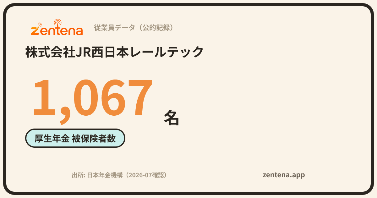 株式会社JR西日本レールテックの従業員データカード