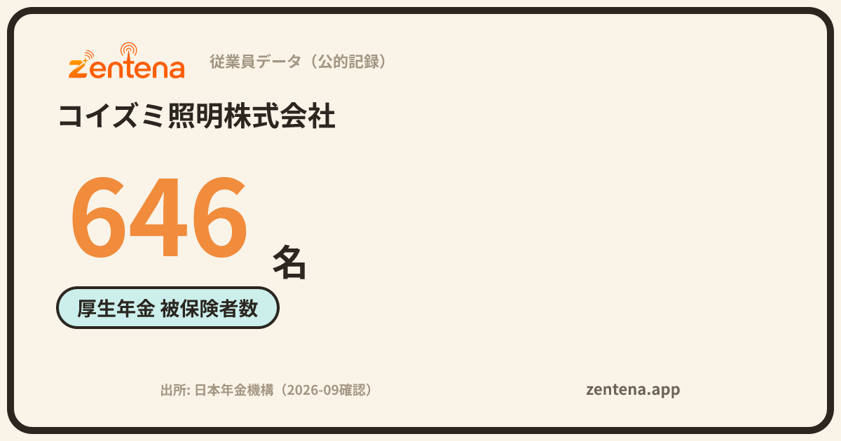 コイズミ照明株式会社の従業員データカード