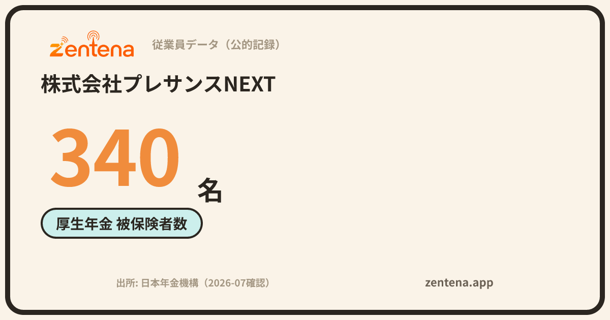 株式会社プレサンスNEXTの従業員データカード