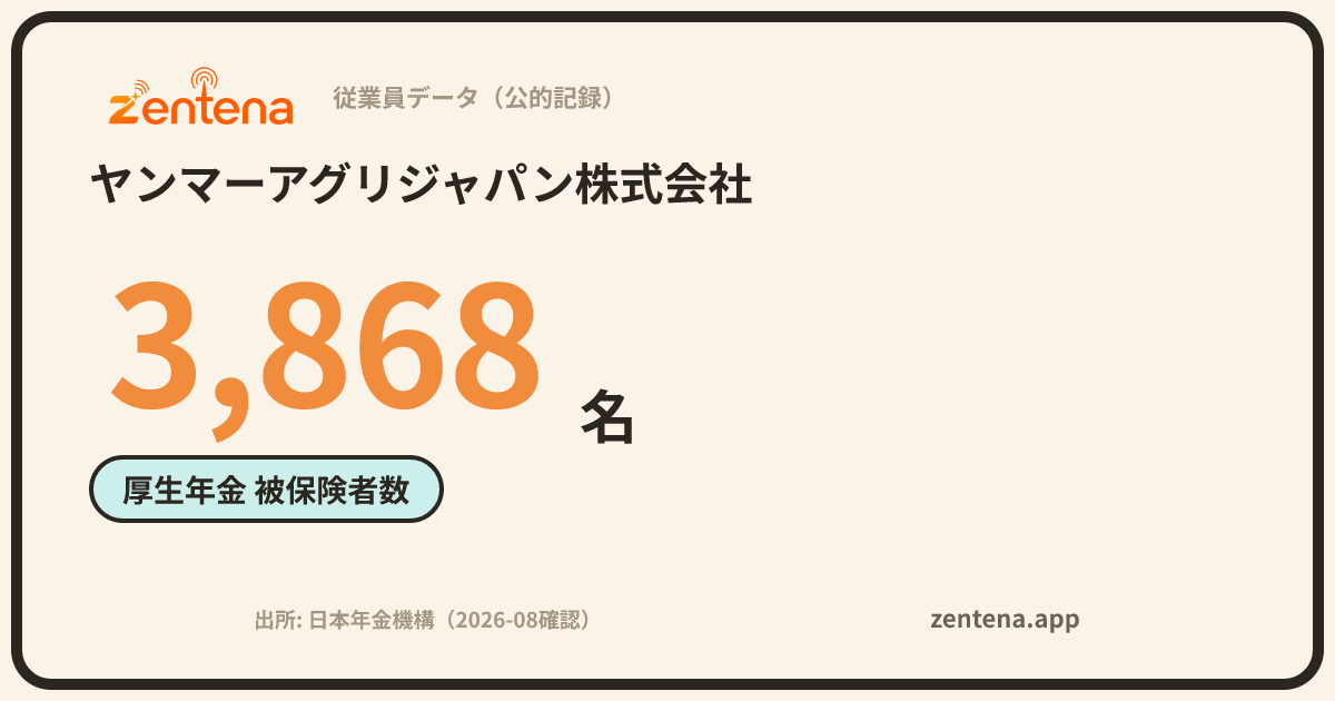 ヤンマーアグリジャパン株式会社の従業員データカード