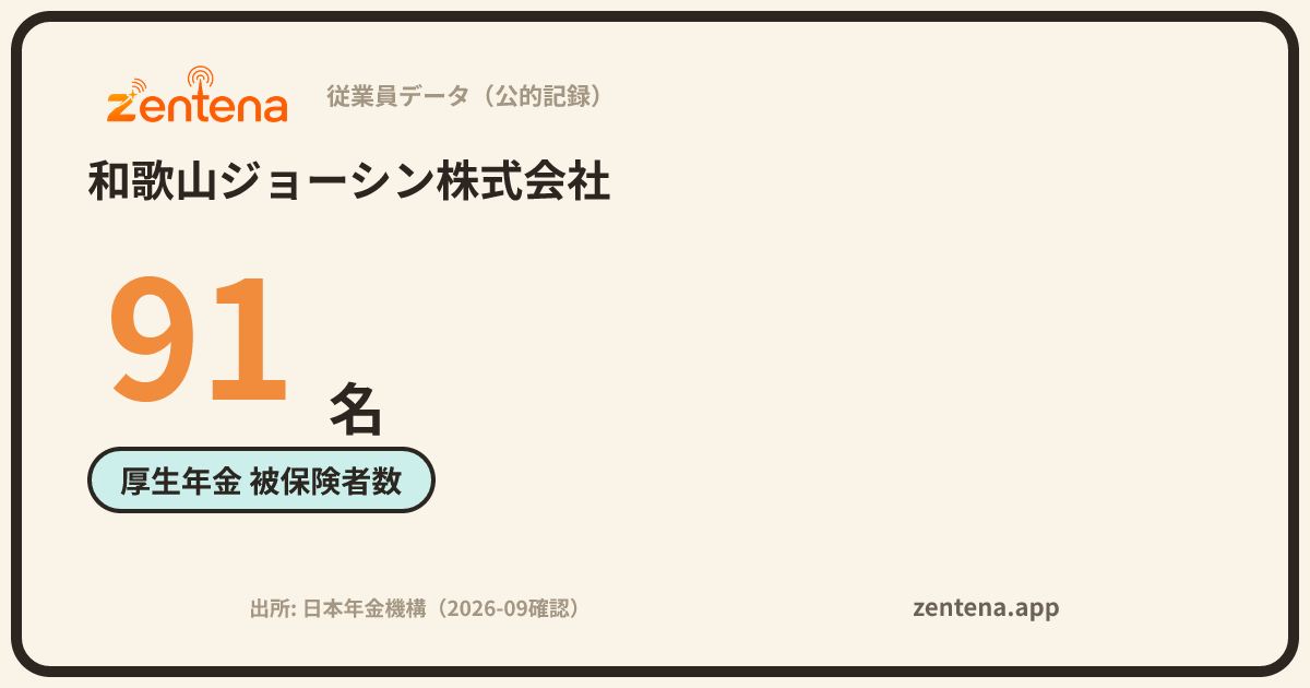 和歌山ジョーシン株式会社の従業員データカード