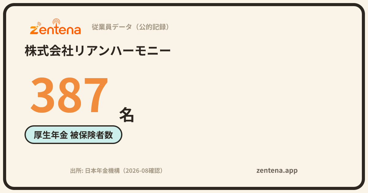 株式会社リアンハーモニーの従業員データカード