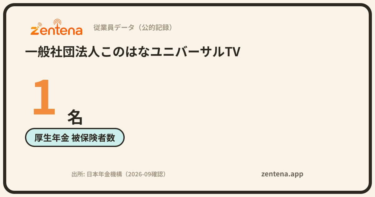 一般社団法人このはなユニバーサルTVの従業員データカード