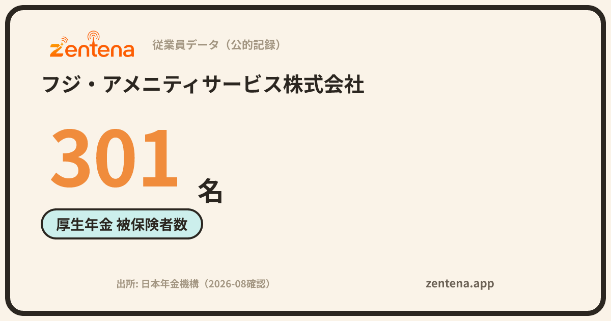 フジ・アメニティサービス株式会社の従業員データカード