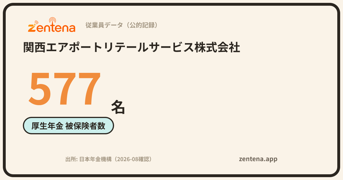 関西エアポートリテールサービス株式会社の従業員データカード