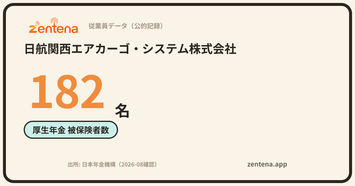 日航関西エアカーゴ・システム株式会社の従業員データカード