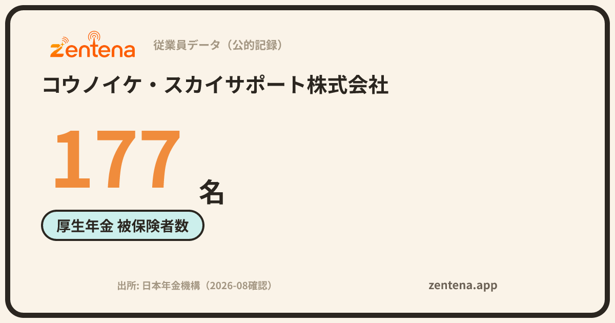 コウノイケ・スカイサポート株式会社の従業員データカード