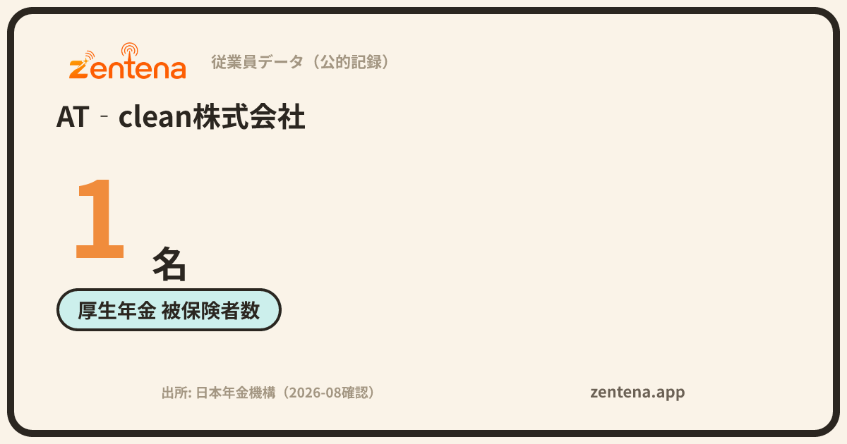 AT‐clean株式会社の従業員データカード