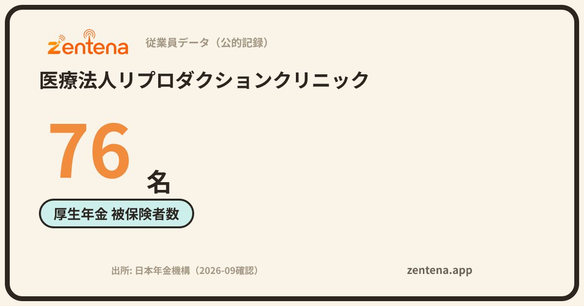 医療法人リプロダクションクリニックの従業員データカード