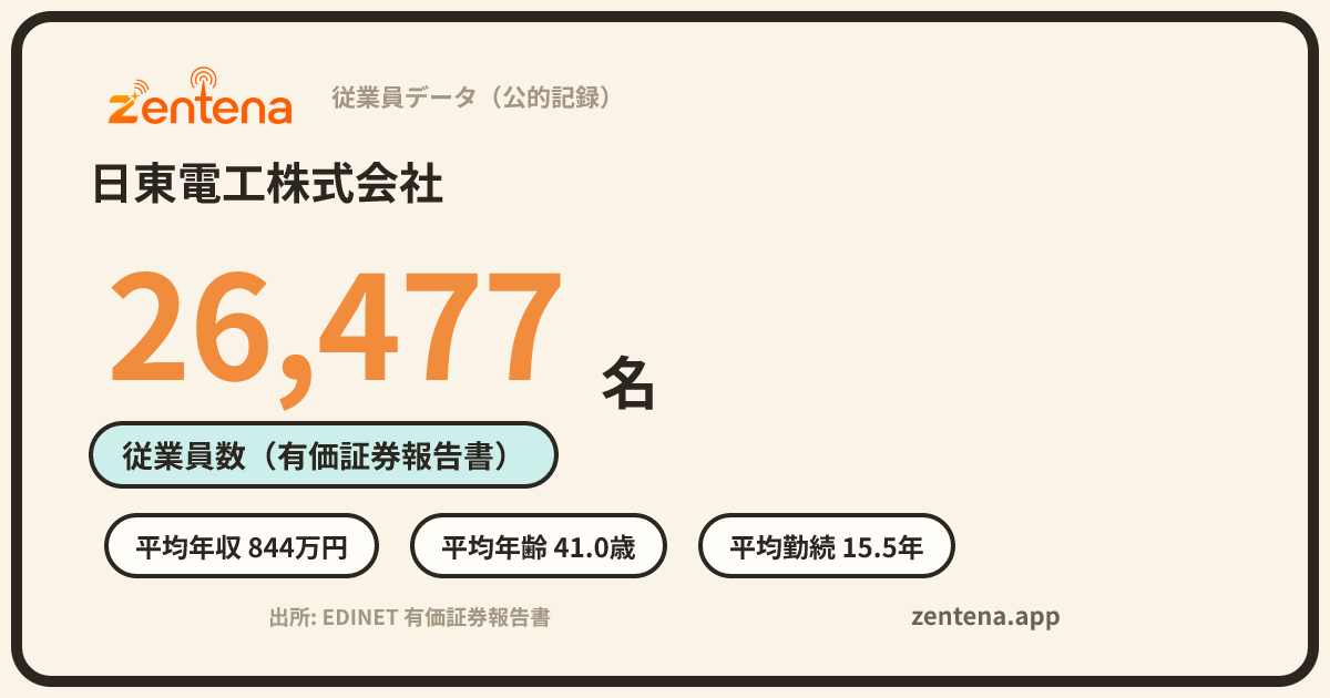 日東電工株式会社の従業員データカード