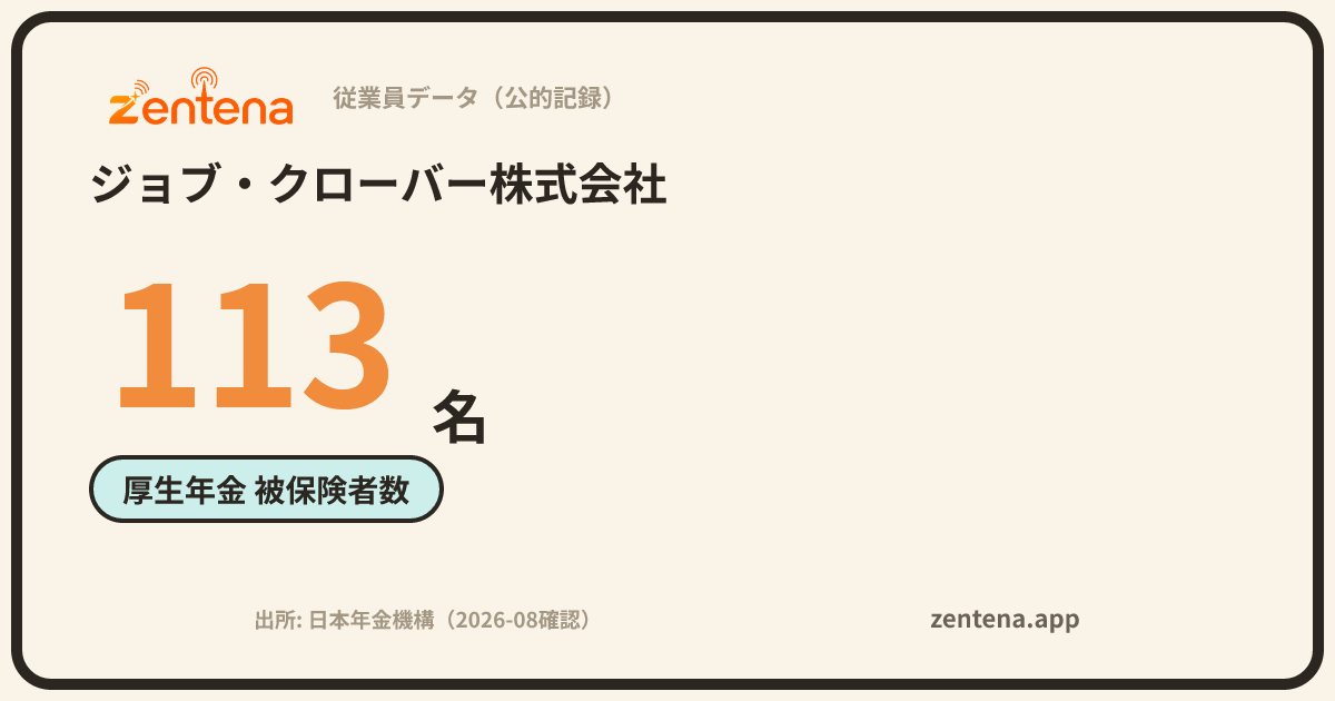 ジョブ・クローバー株式会社の従業員データカード