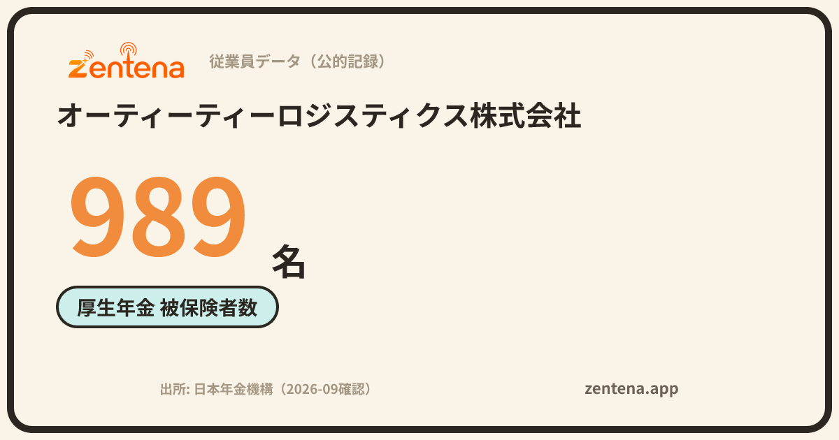 オーティーティーロジスティクス株式会社の従業員データカード
