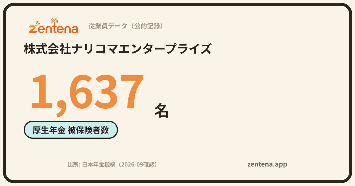 株式会社ナリコマエンタープライズの従業員データカード