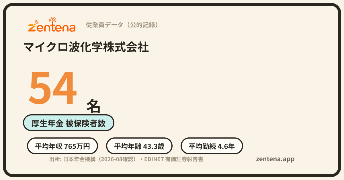 マイクロ波化学株式会社の従業員データカード