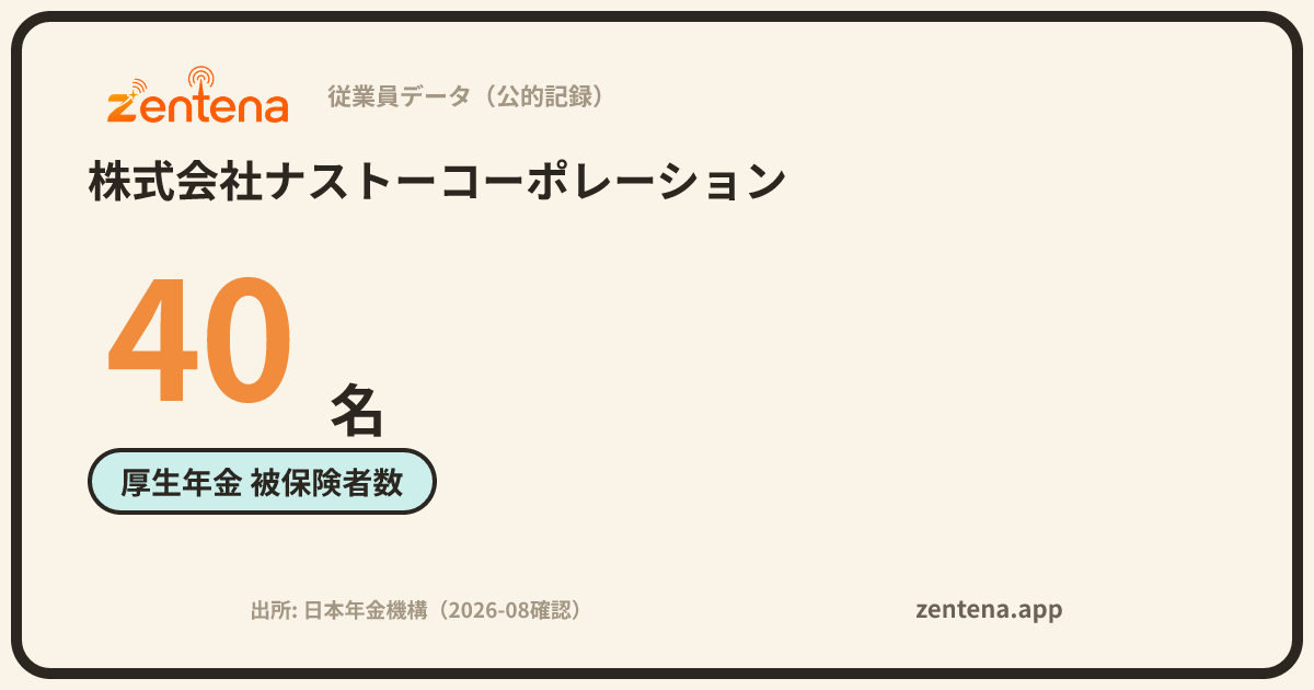 株式会社ナストーコーポレーションの従業員データカード