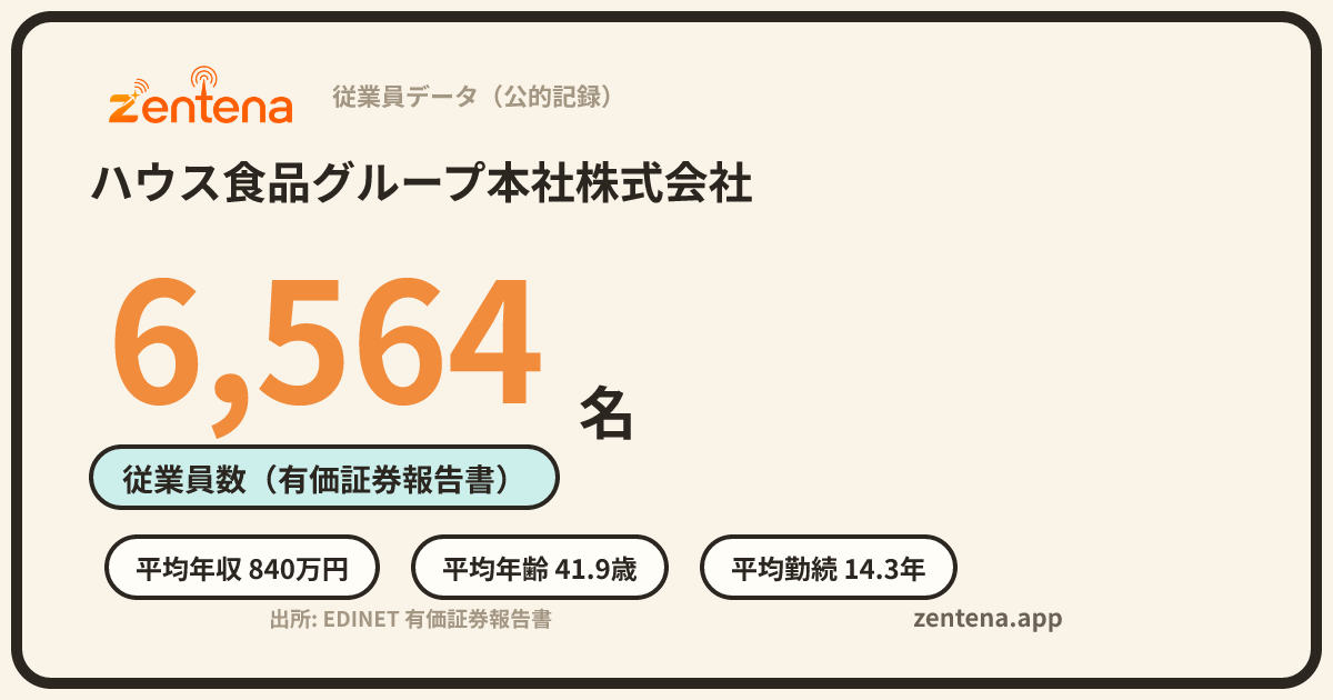 ハウス食品グループ本社株式会社の従業員データカード