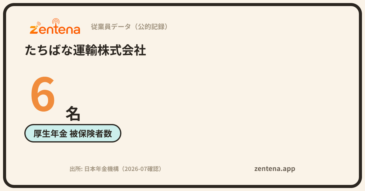 たちばな運輸株式会社の従業員データカード