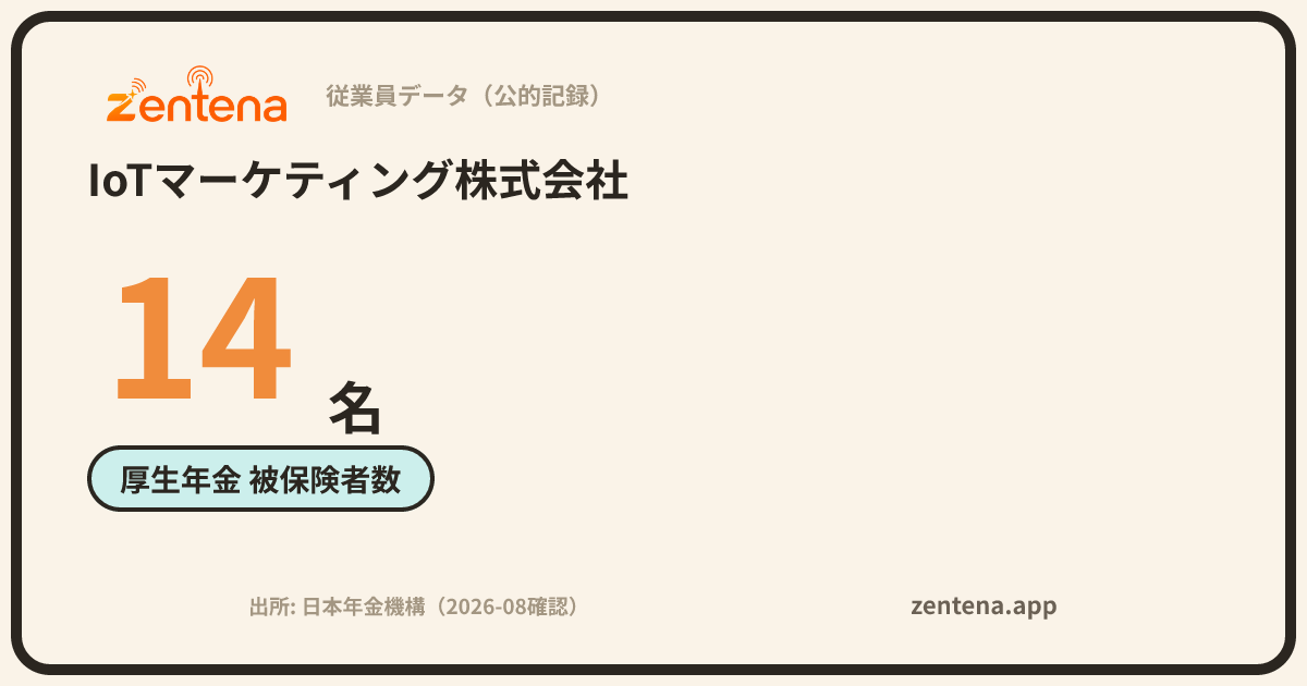 IoTマーケティング株式会社の従業員データカード