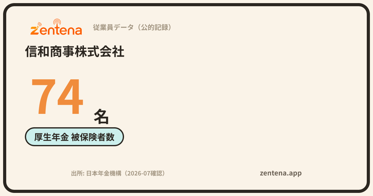 信和商事株式会社の従業員データカード