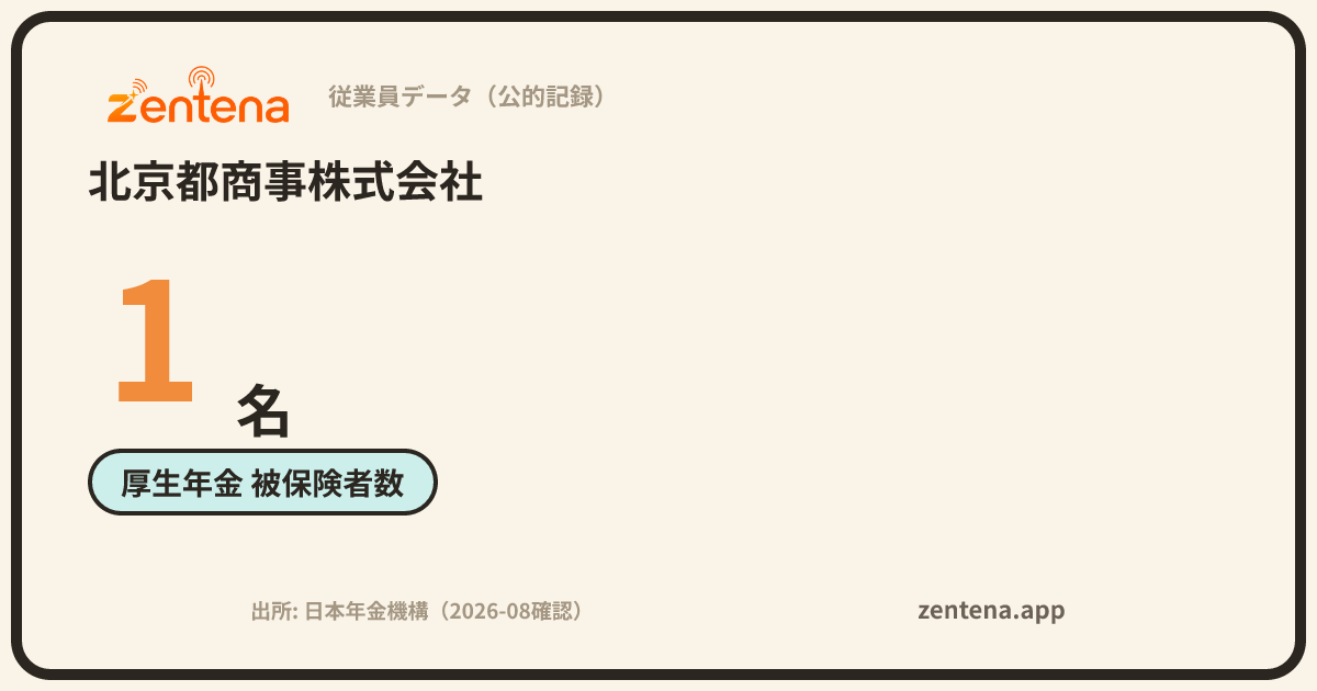 北京都商事株式会社の従業員データカード