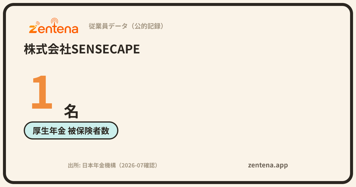 株式会社SENSECAPEの従業員データカード