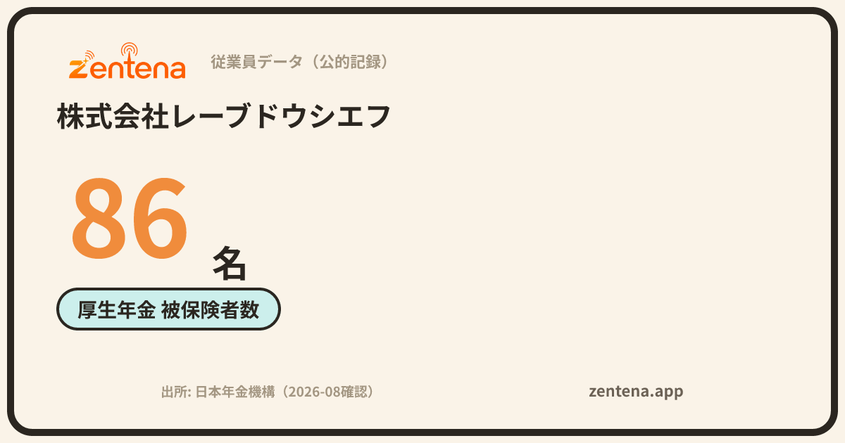 株式会社レーブドウシエフの従業員データカード
