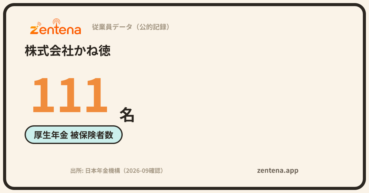 株式会社かね徳の従業員データカード