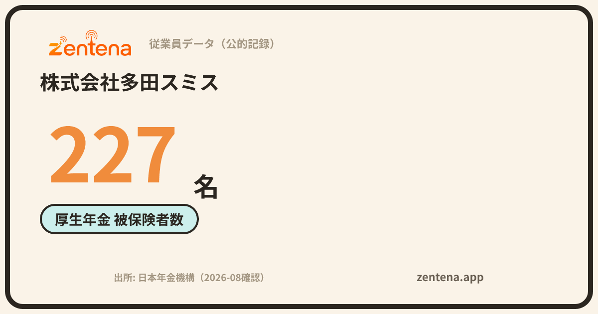 株式会社多田スミスの従業員データカード