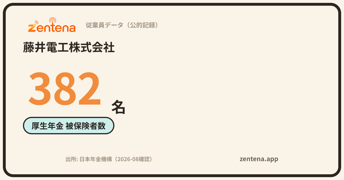 藤井電工株式会社の従業員データカード