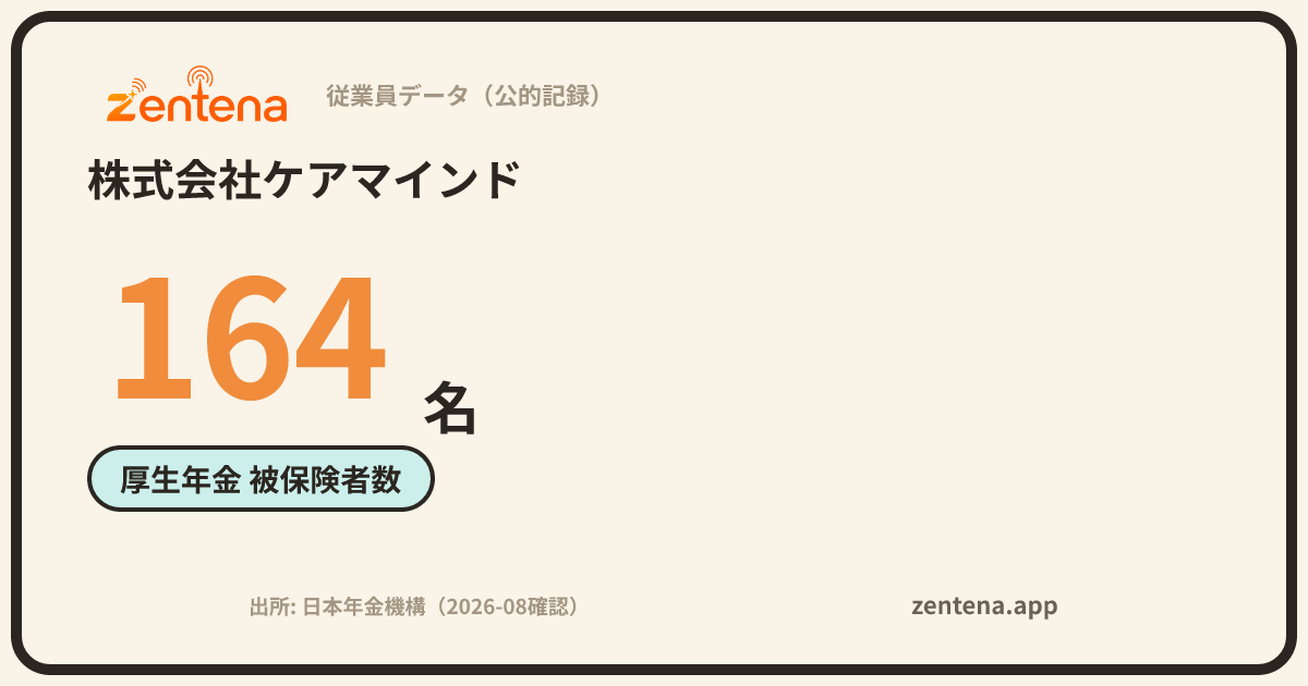 株式会社ケアマインドの従業員データカード
