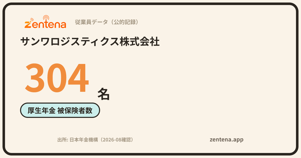 サンワロジスティクス株式会社の従業員データカード