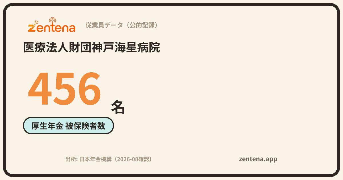医療法人財団神戸海星病院の従業員データカード